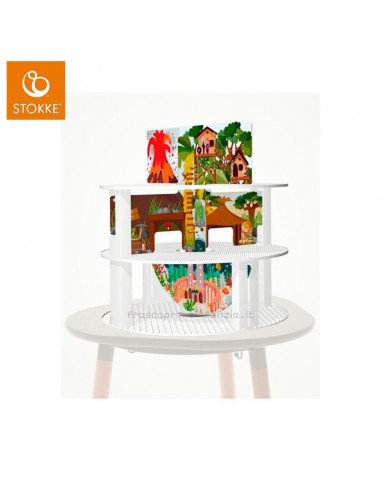 Stokke MuTable Scenari