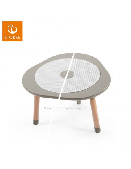 Stokke Mutable