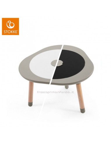 Stokke Mutable