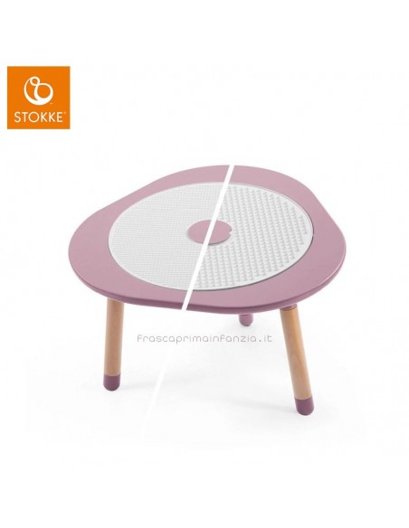 Stokke Mutable