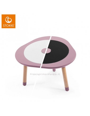 Stokke Mutable