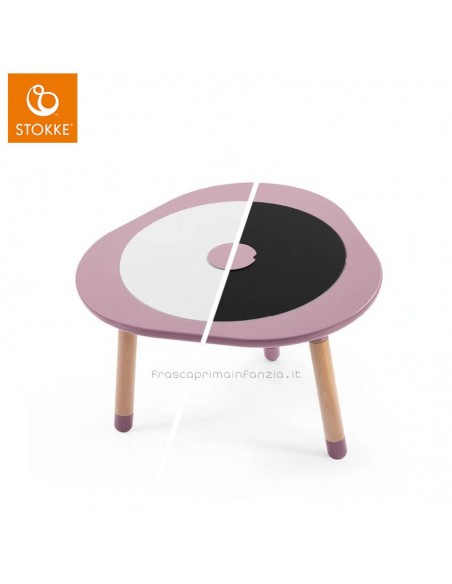 Stokke Mutable