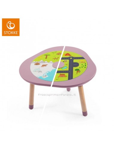 Stokke Mutable