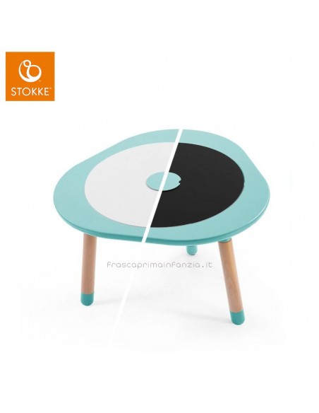 Stokke Mutable