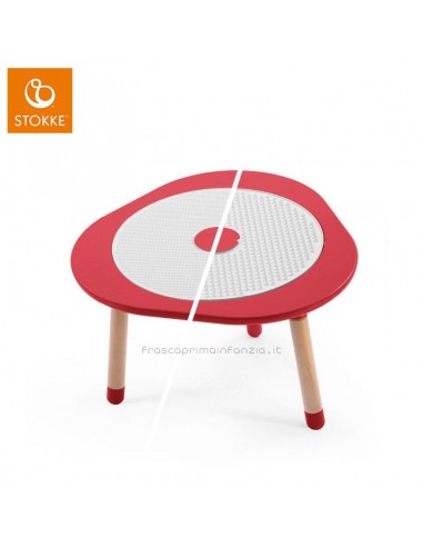 Stokke Mutable