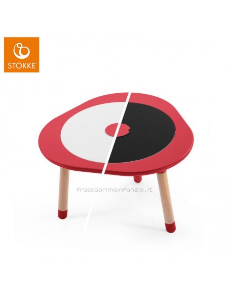 Stokke Mutable