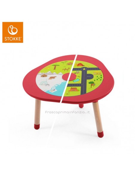 Stokke Mutable