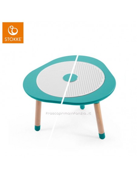 Stokke Mutable