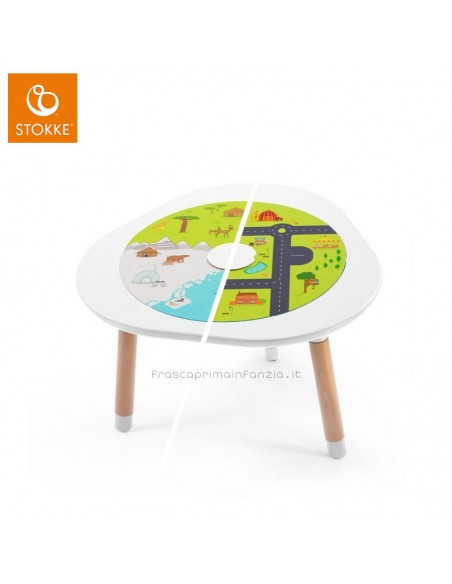 Stokke Mutable