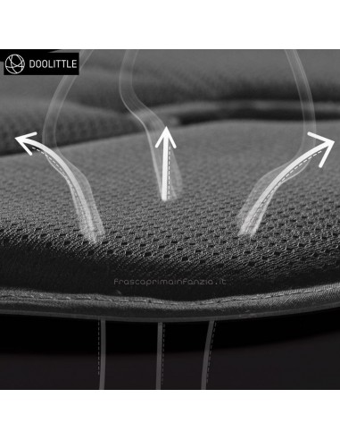 Doolittle Materassino Traspirante