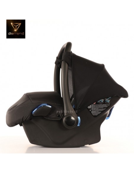 Junama Trio Diamond Individual Tessuto Nero e Telaio Blu 02