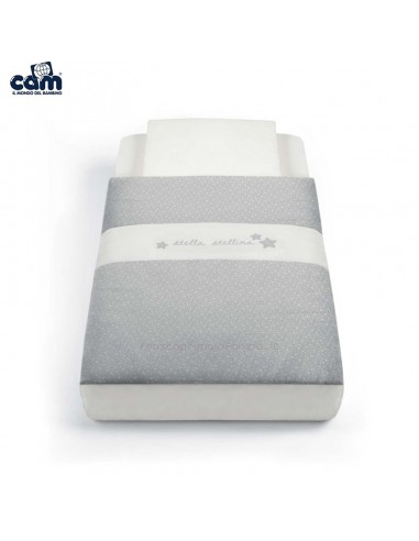 Cam Kit tessile per Cullami