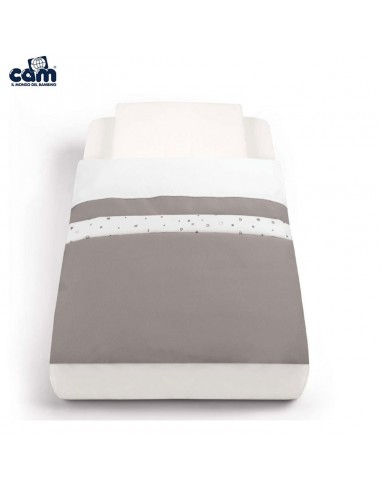 Cam Kit tessile per Cullami